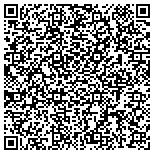 QR code with Readings By Kathy Master Psychic Extraordinaire contacts