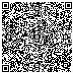 QR code with Psychic Readings & Counseling contacts
