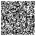 QR code with Petra Group contacts