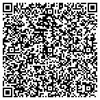 QR code with Integral Equity Group, LLC contacts