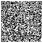 QR code with Psychic Readings by Danielle contacts
