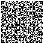 QR code with Real Estate Retrievers Sd-Ia LLC contacts