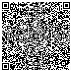 QR code with psychic readings by sandra contacts