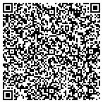 QR code with Round Table Property Solutions contacts