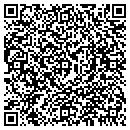 QR code with MAC Mortgages contacts