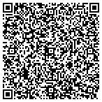 QR code with Sobe Travel Management LLC contacts