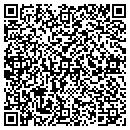 QR code with Systemoperations Com contacts