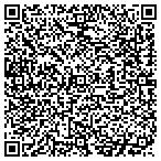 QR code with Bankers Realty Real Estate Services contacts
