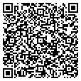 QR code with Nikirk contacts