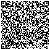 QR code with Charles Rutenberg Realty, Executive Drive, Plainview, NY contacts