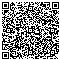 QR code with Readings By Laurie contacts