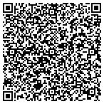 QR code with SourcePower Live contacts