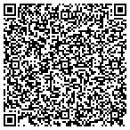 QR code with MBA for a Day Consutlants contacts