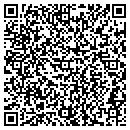 QR code with Mike's Carpet contacts
