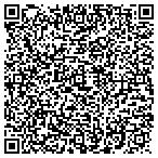 QR code with Shift 2 Inbound Marketing contacts