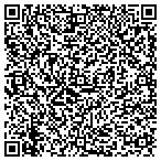 QR code with Simple Local Biz contacts