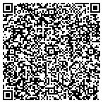 QR code with Notable Chateaus & Services L L C contacts