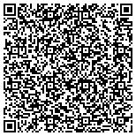 QR code with Best Search Engine Optimization Consultants contacts