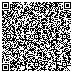 QR code with Aquarius Travel Group contacts