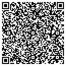 QR code with Milan's Liquor contacts