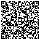 QR code with Miller Jim Marketing Concepts contacts