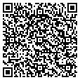 QR code with Situs Group contacts