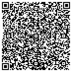 QR code with Travelers Realty Service contacts