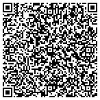 QR code with Psychic consultant contacts