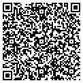 QR code with Hyte Realty contacts