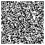 QR code with Serenity Readings By Terry contacts