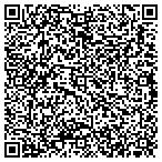 QR code with Ideas Unlimited Of South Carolina LLC contacts