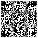 QR code with Karleen Mcinelly Equity Realty contacts