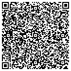 QR code with Wishbone Charters contacts
