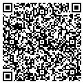 QR code with Mark Sell contacts