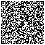 QR code with CitySide Distribution contacts