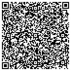 QR code with BNInspired Consulting Services Etc contacts