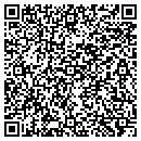 QR code with Miller Realty & Financial Group contacts