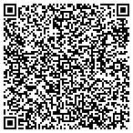 QR code with Mountain Home Real Estate Company contacts