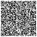 QR code with Priority Metrics Group contacts