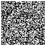 QR code with Revolution Marketing Company contacts