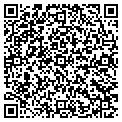 QR code with Sylvias Hair Design contacts