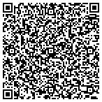 QR code with Unique Marketing HHI contacts