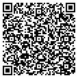 QR code with blogdip.com contacts