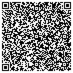 QR code with Derrick Real Estate contacts