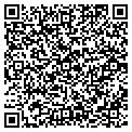 QR code with Futurvest Realty contacts