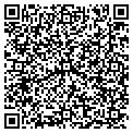 QR code with Liquor Locker contacts
