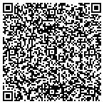 QR code with Right Foote Real Estate contacts