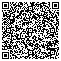 QR code with Repo Home Tours contacts