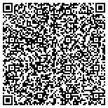 QR code with Real Property Management Pittsburgh contacts