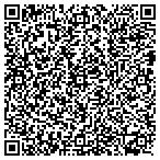 QR code with Altair Data Resources, Inc contacts